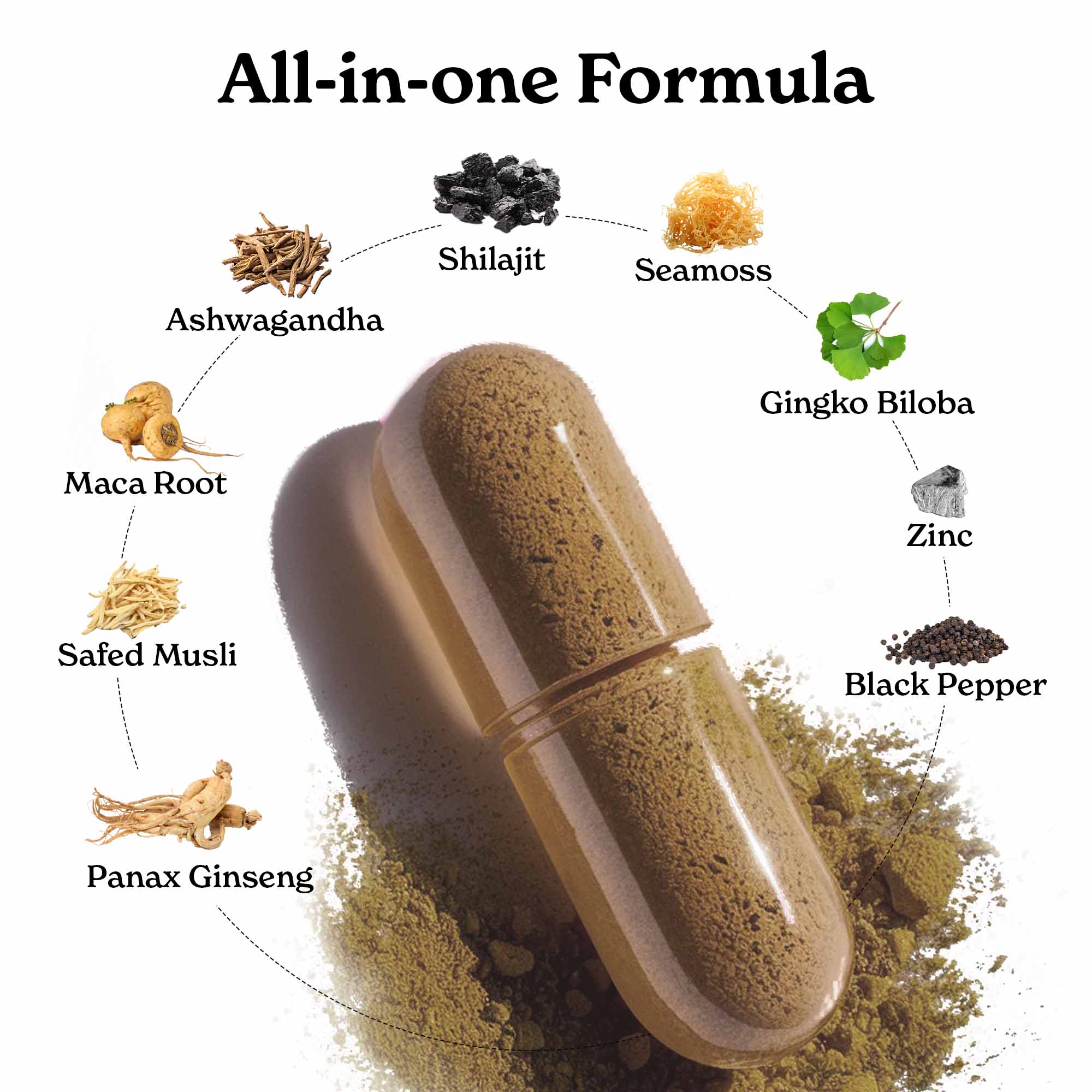 BetterAlt Everyday Balance Capsules