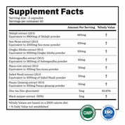 SJSM120X2-US
GPHSGTF60-US