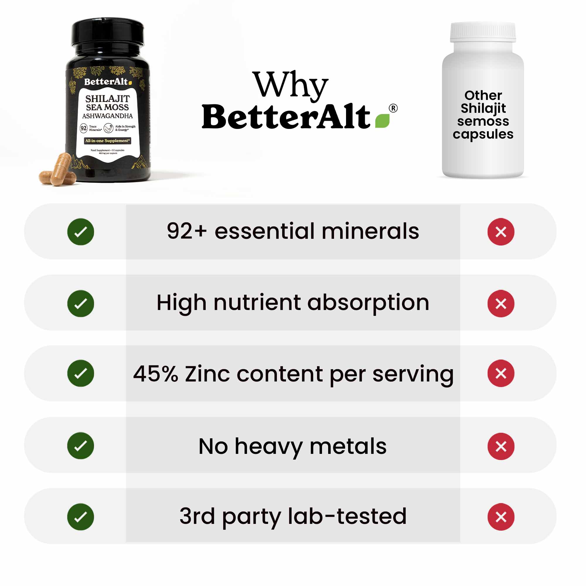 BetterAlt Everyday Balance Capsules
