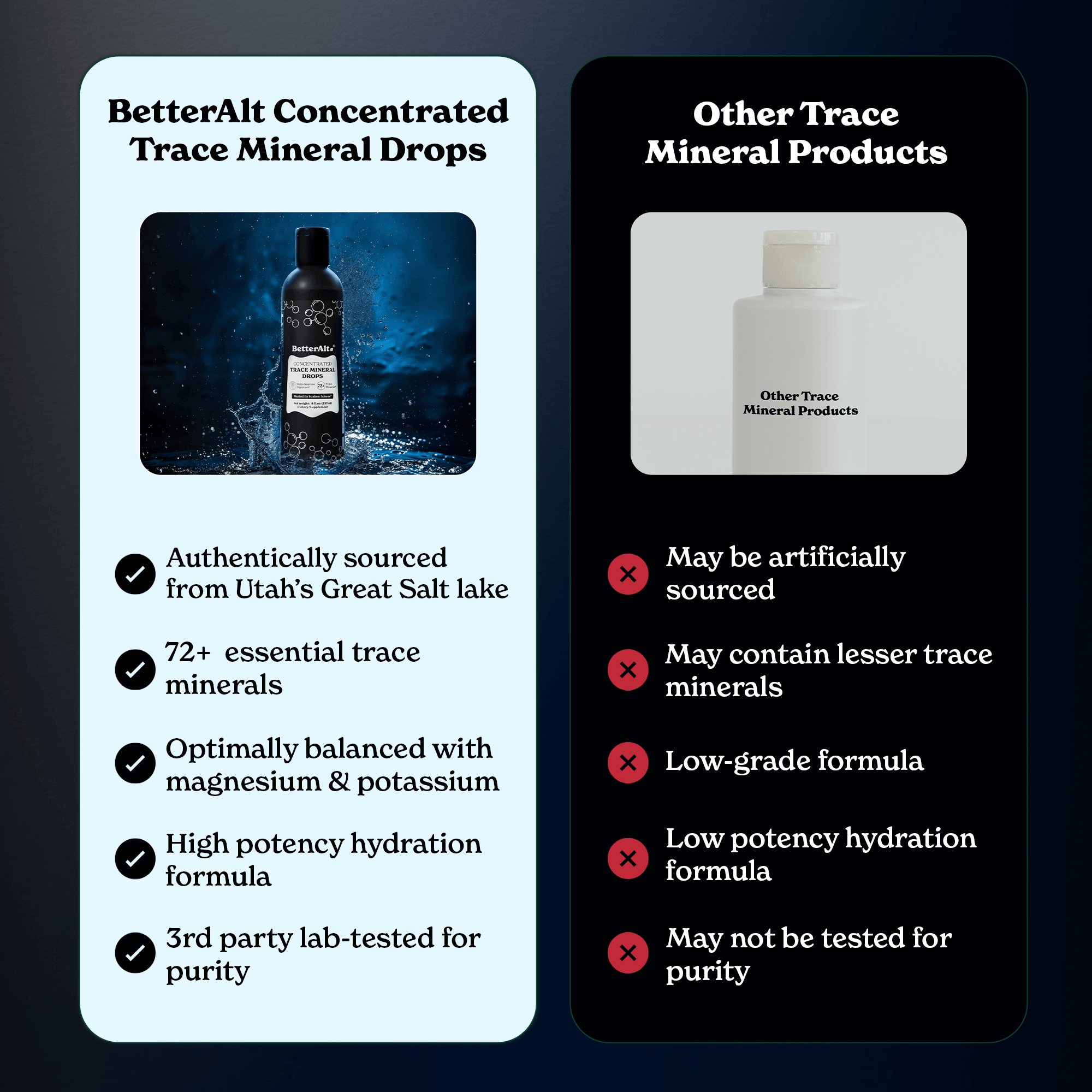 CTMD237-US - Concentrated Trace Mineral Drops