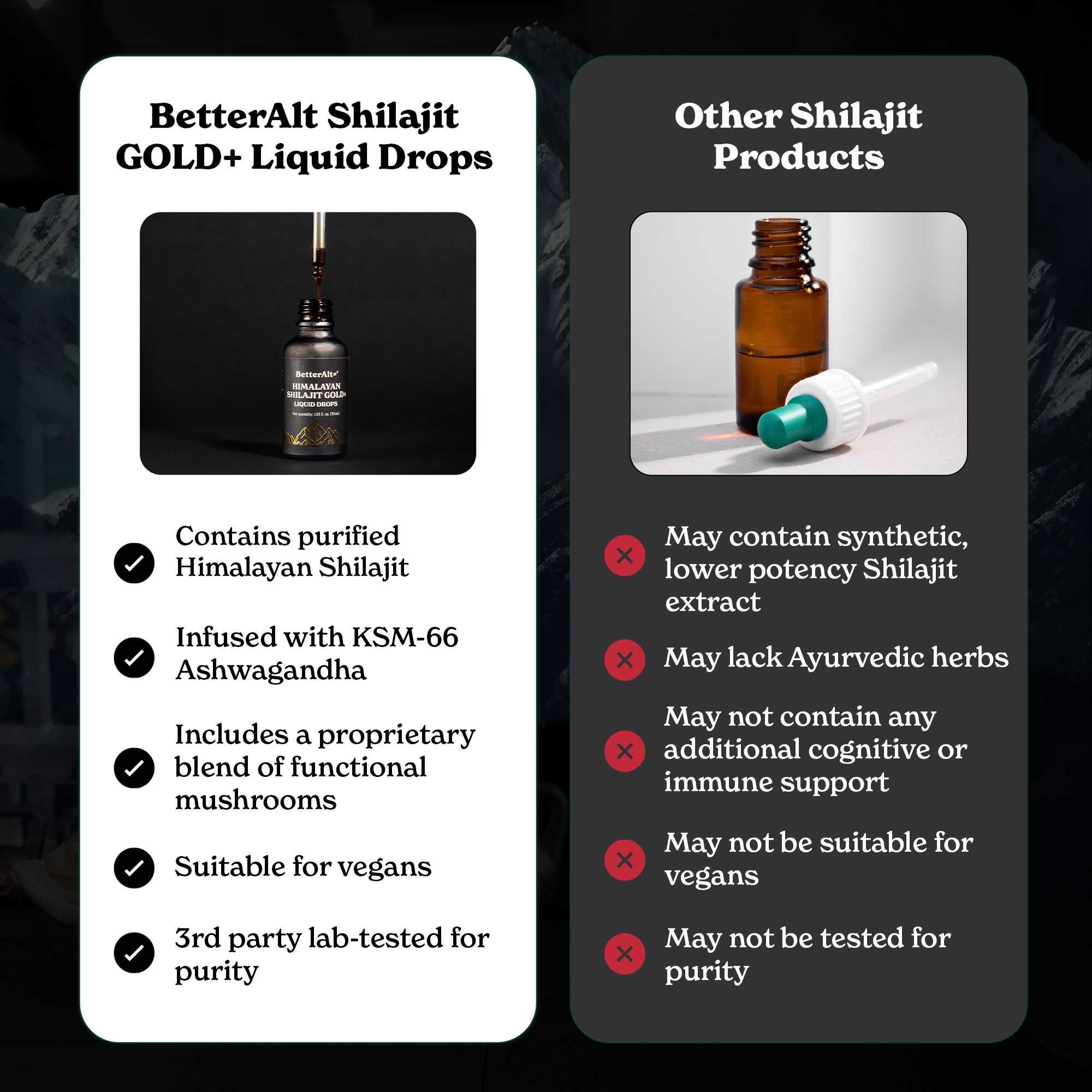 Shilajit Gold+ Liquid Drops
