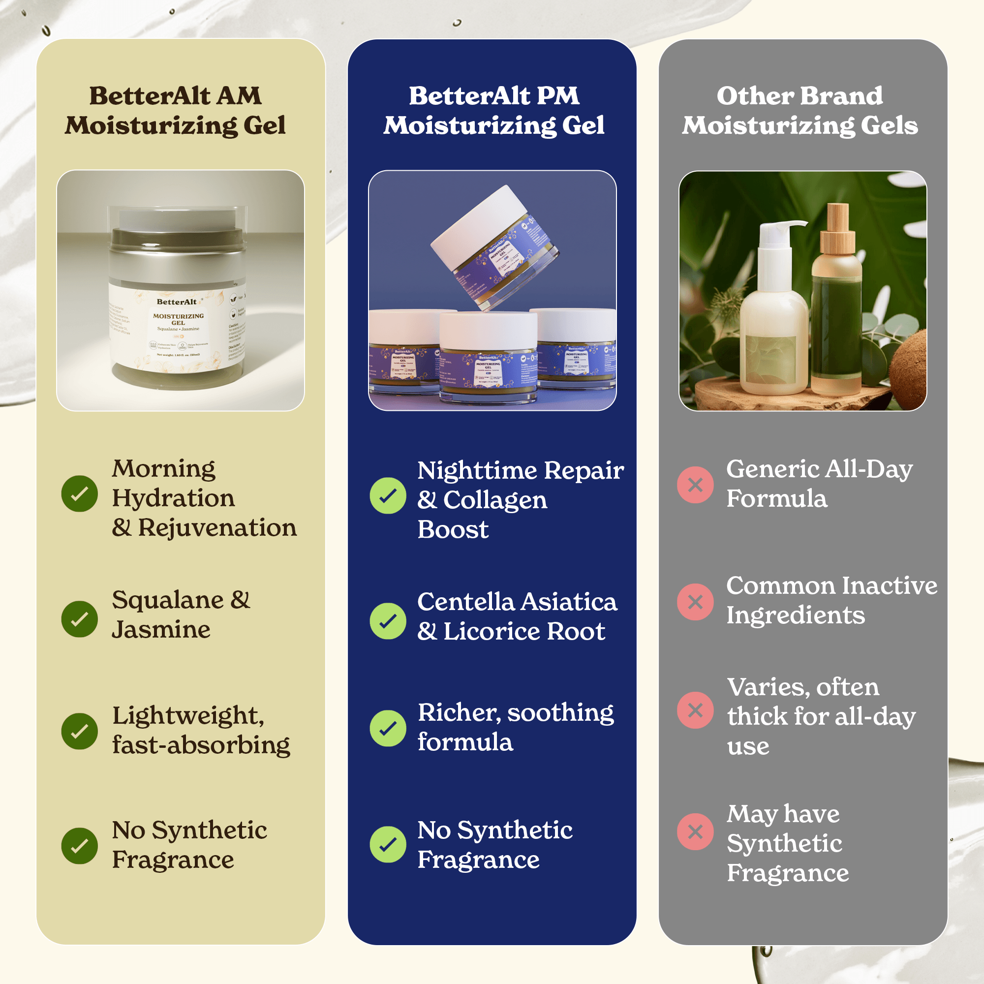 MOISG(AM)-US MOISG(PM)-US