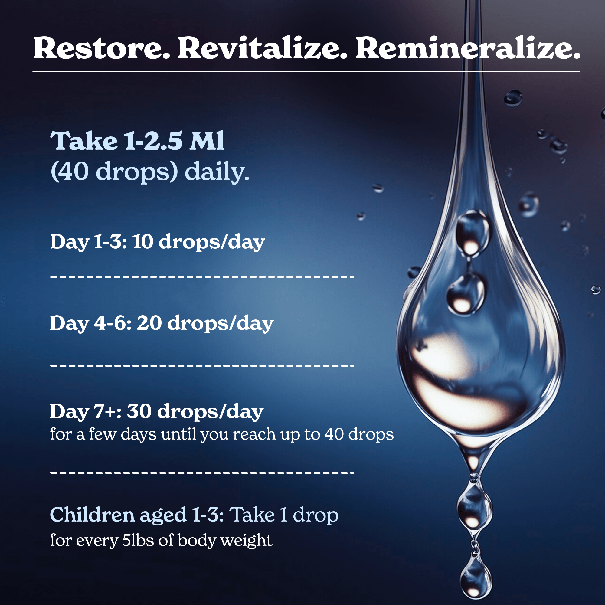 CTMD237-US - Concentrated Trace Mineral Drops