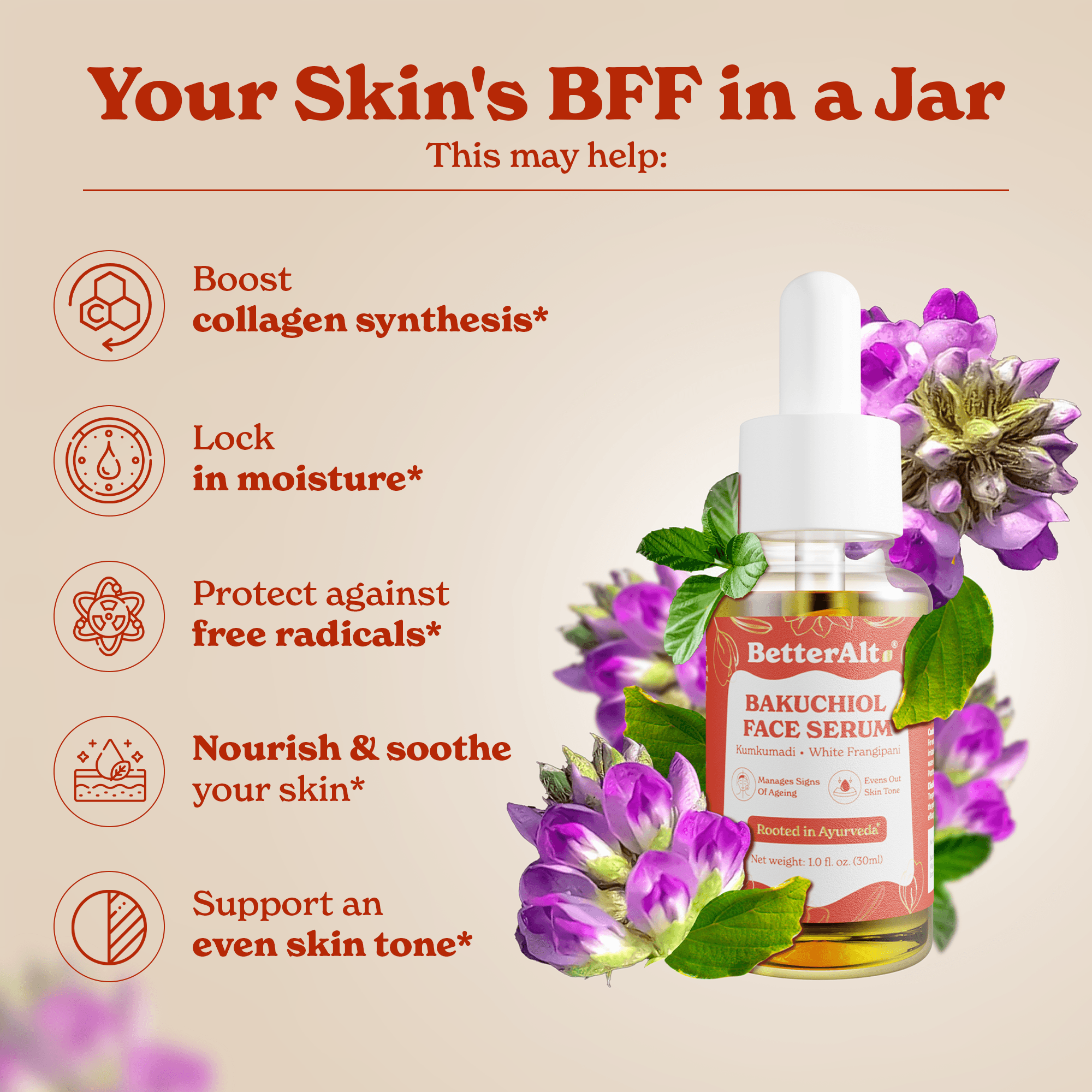BFS30ML-US