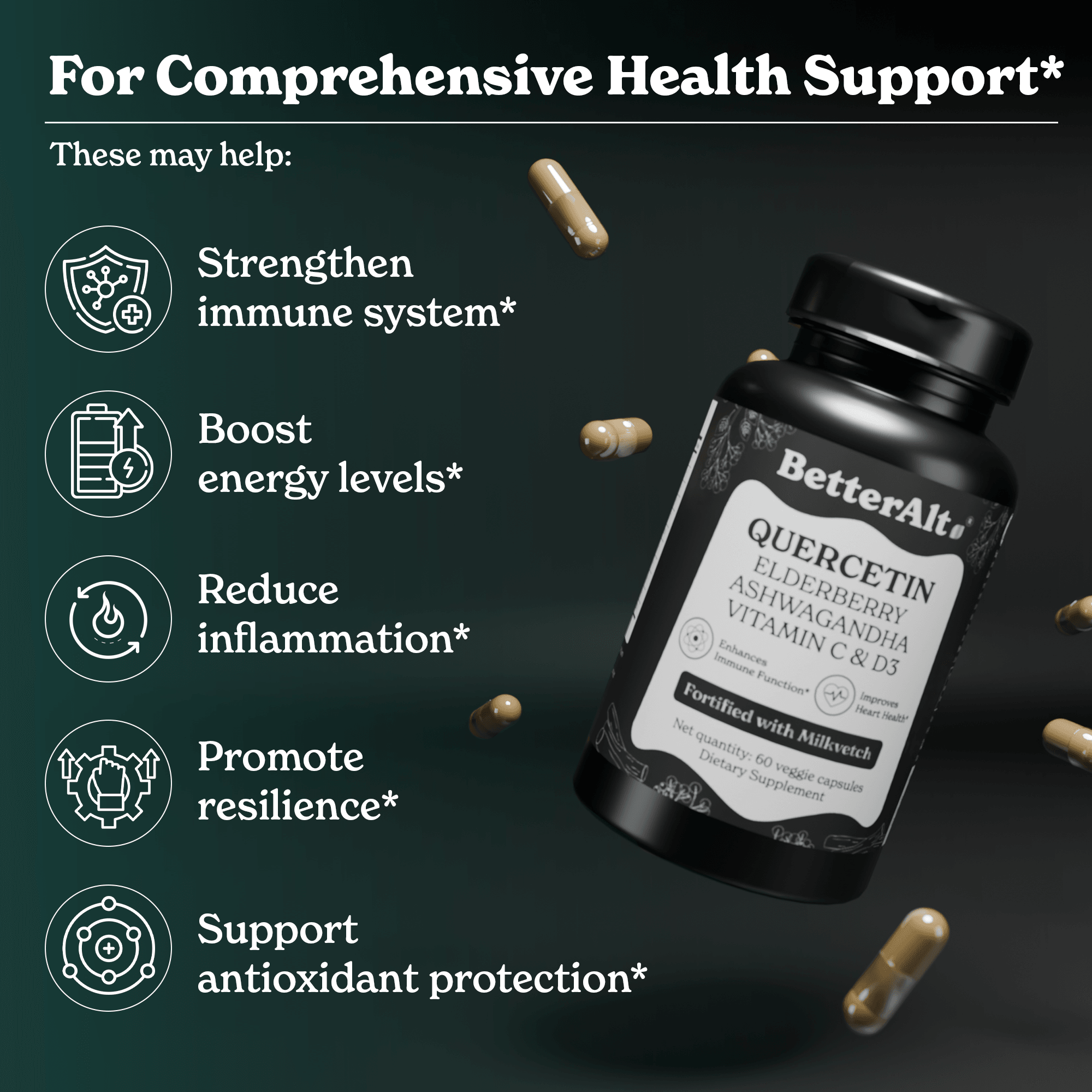 QEAV60-US - Quercetin Capsules