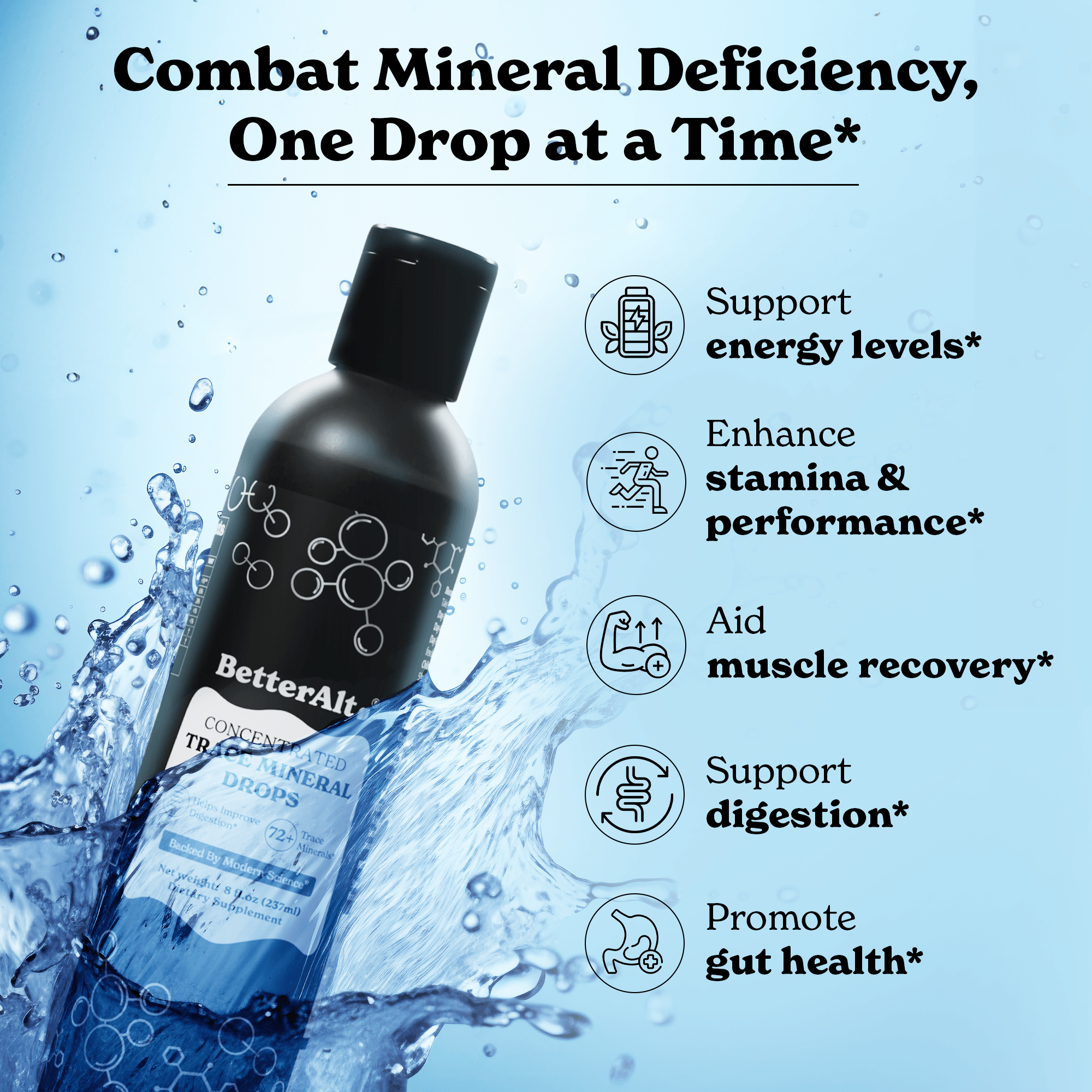 CTMD237-US - Concentrated Trace Mineral Drops
