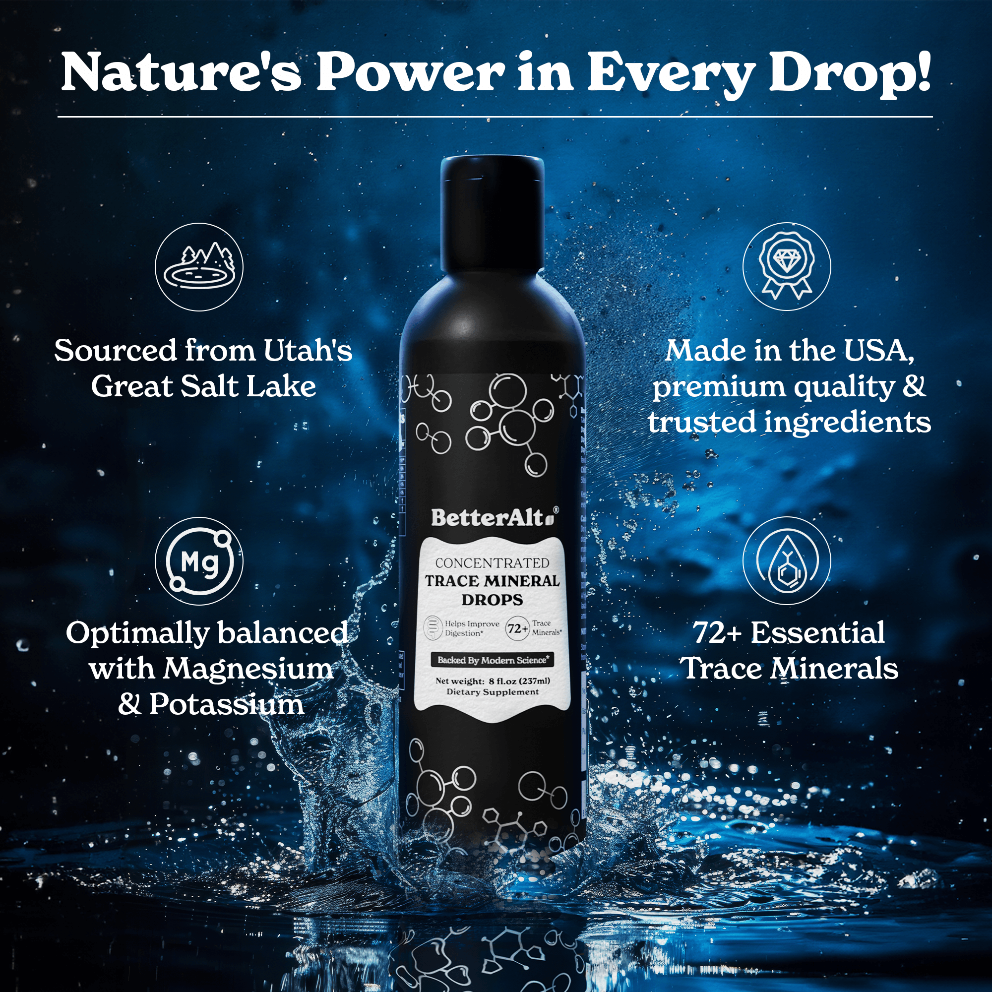 CTMD237-US - Concentrated Trace Mineral Drops