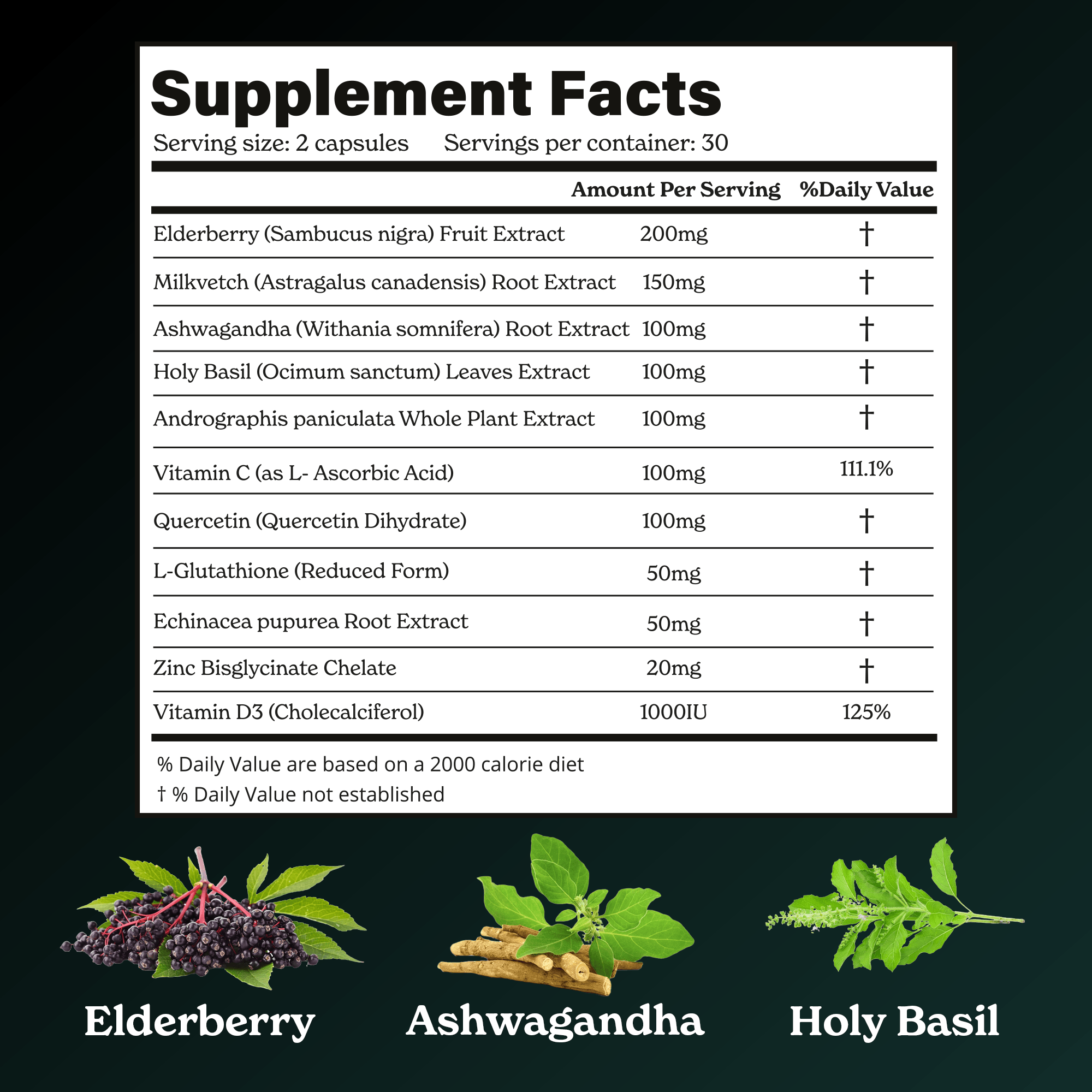 QEAV60-US - Quercetin Capsules