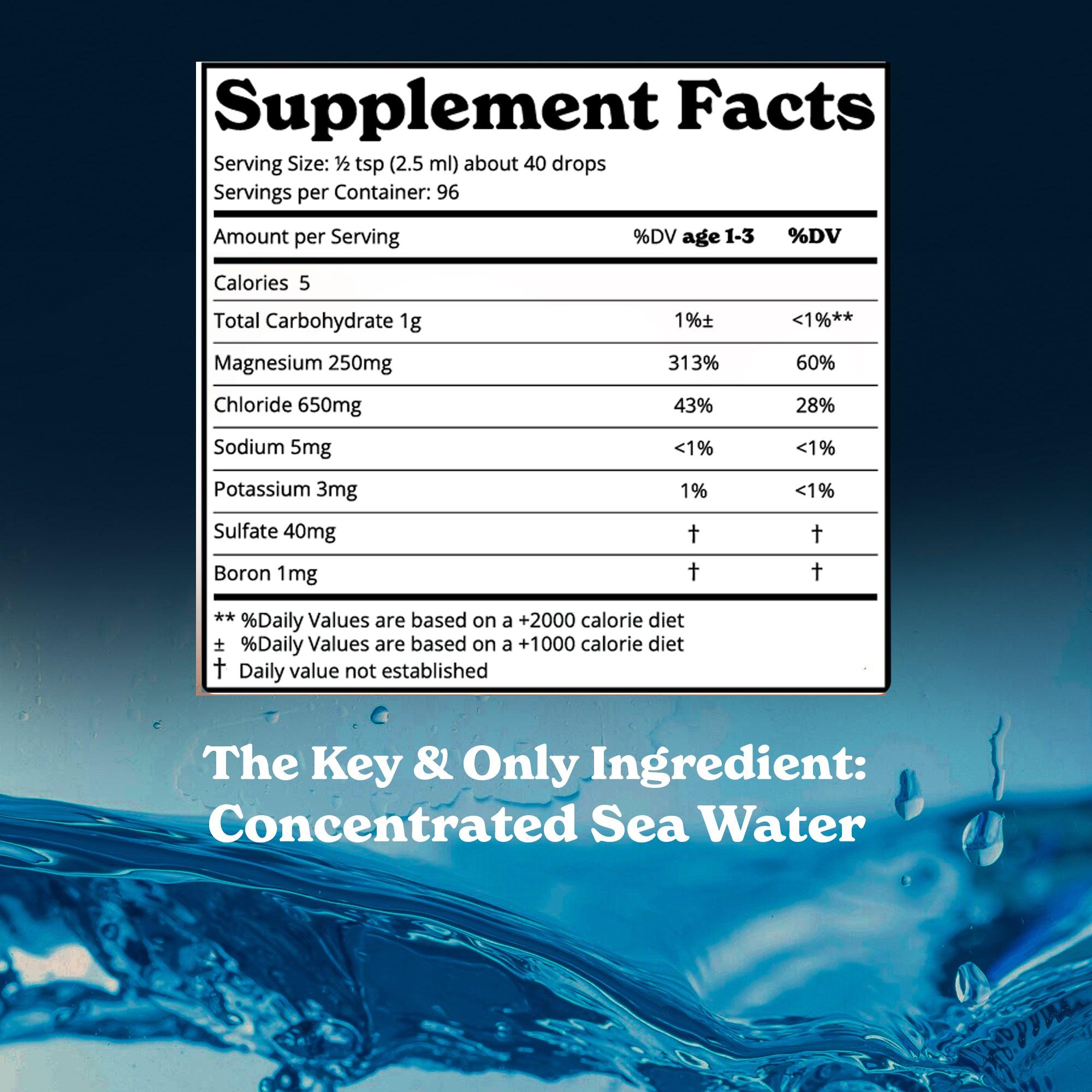 CTMD237-US - Concentrated Trace Mineral Drops