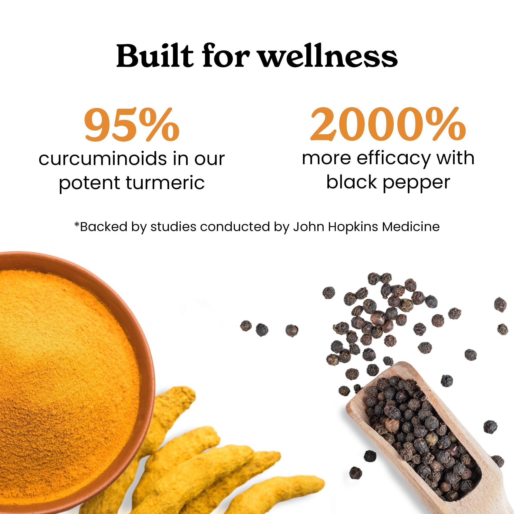 TC95HSIB30-US
TC95HSIB30X2-US - Curcumin 95 Honey Sticks
