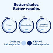AGHSVF30X2-US AGHSVF30-US
