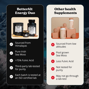 BetterAlt Ultimate Energy Duo | Shilajit Resin & Sea Moss Capsules