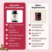 Beet Root Capsules