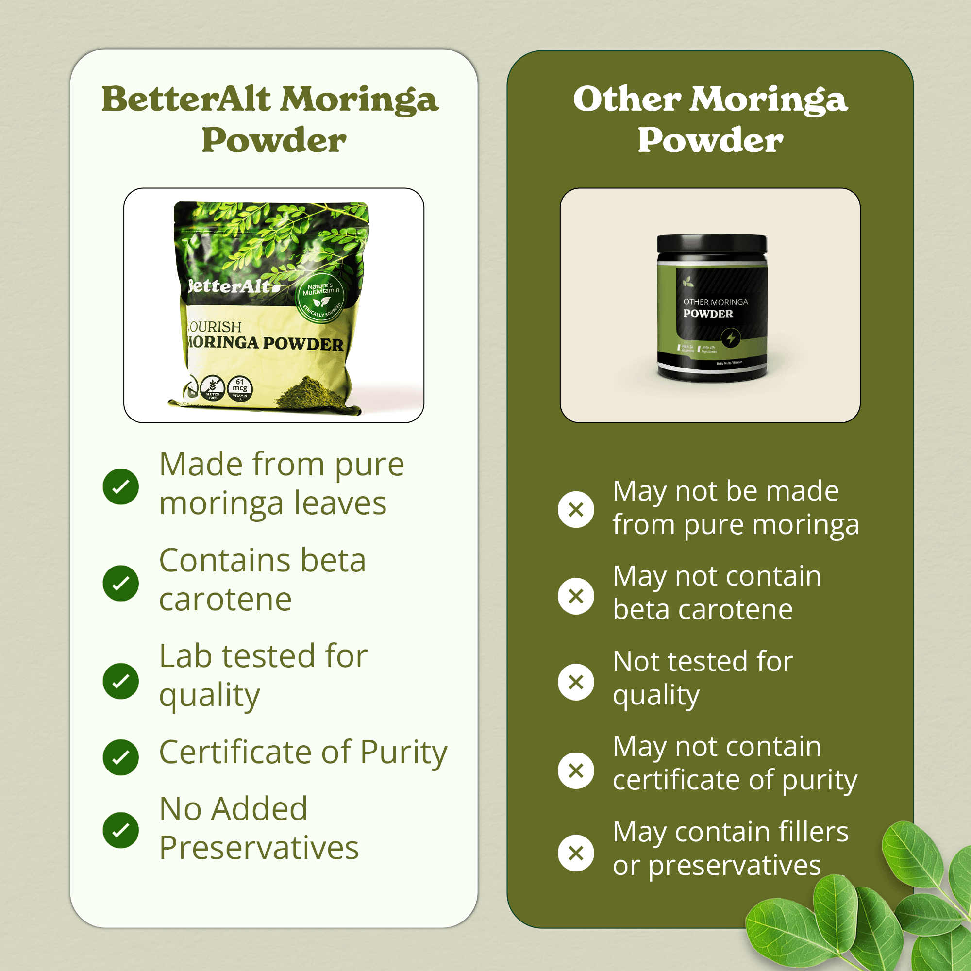 NMOP454-US - Organic Moringa Powder