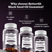 Black Seed Oil Gummies