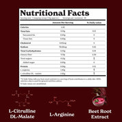 Nitric Oxide Booster Blend