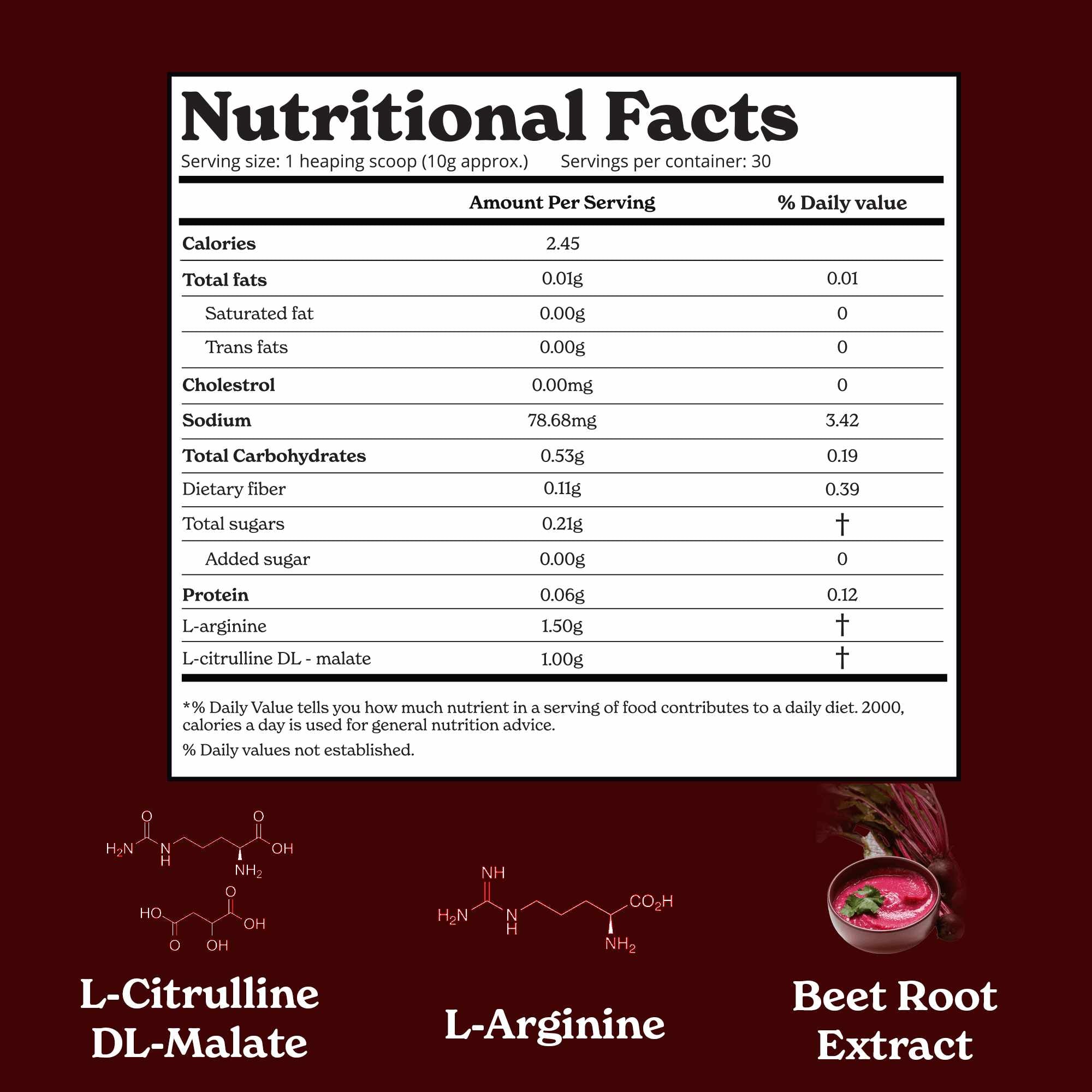 Nitric Oxide Booster Blend