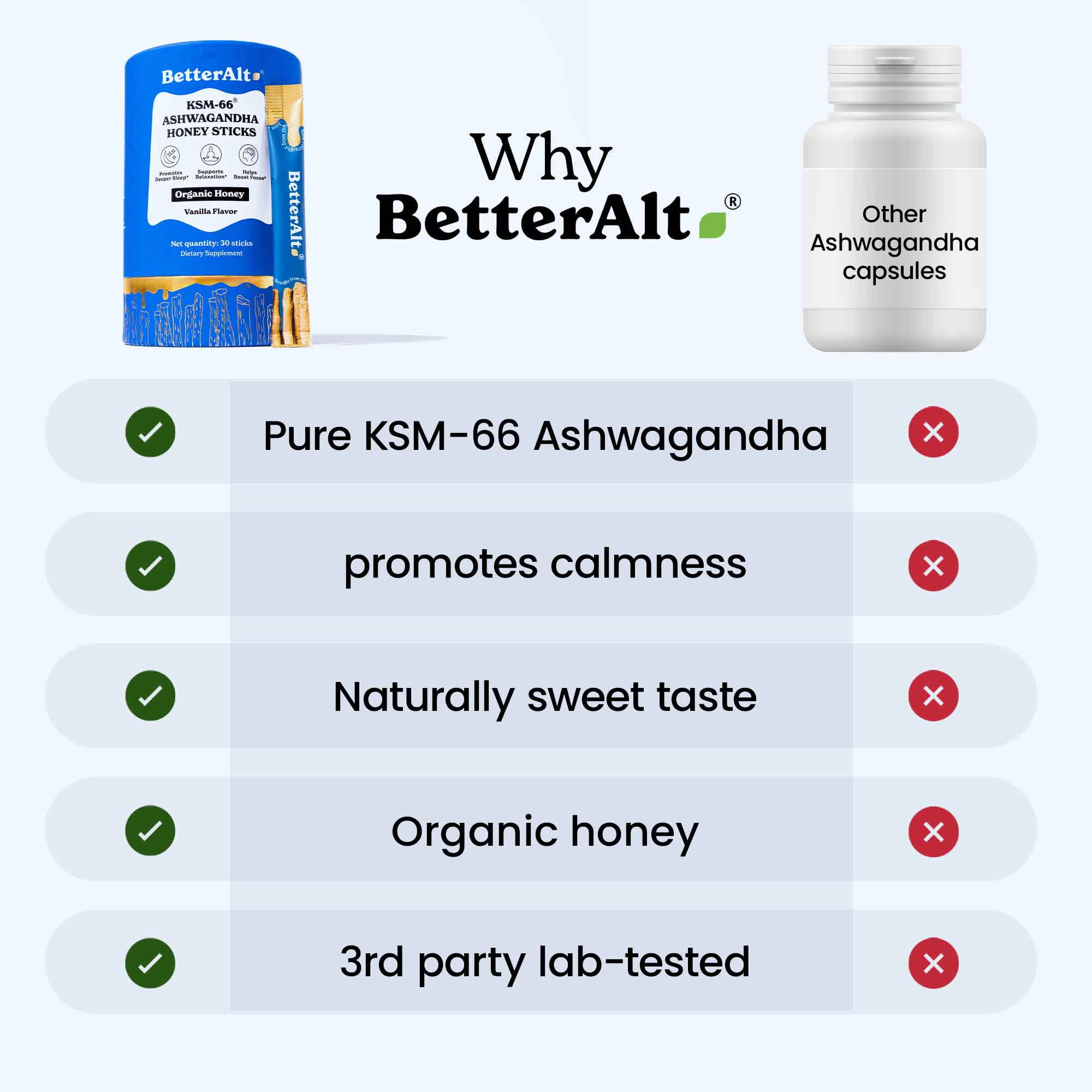 AGHSVF30X2-US AGHSVF30-US