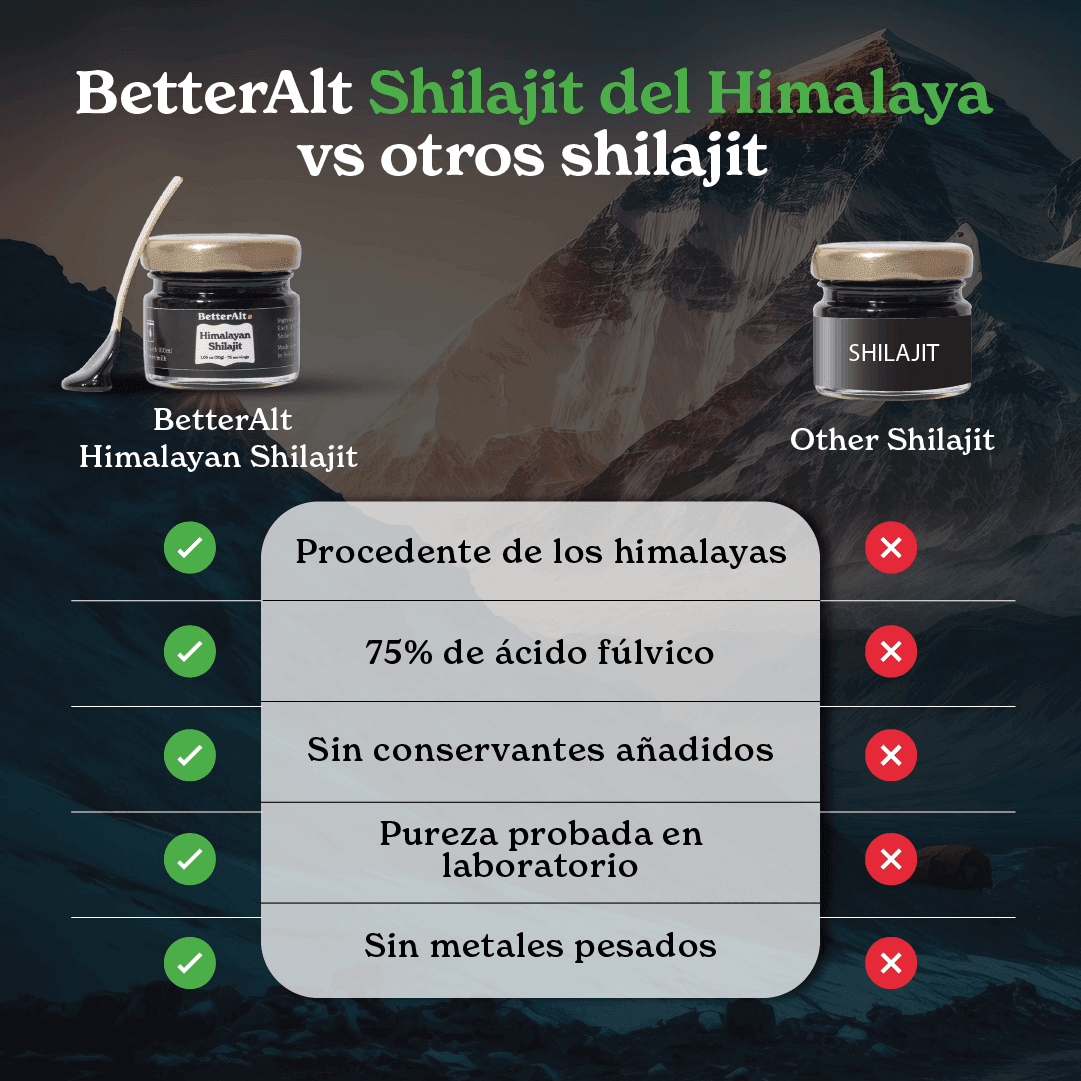 HPS30-US
HPS30X2-US
HPS30X2+BLMMCE120-US