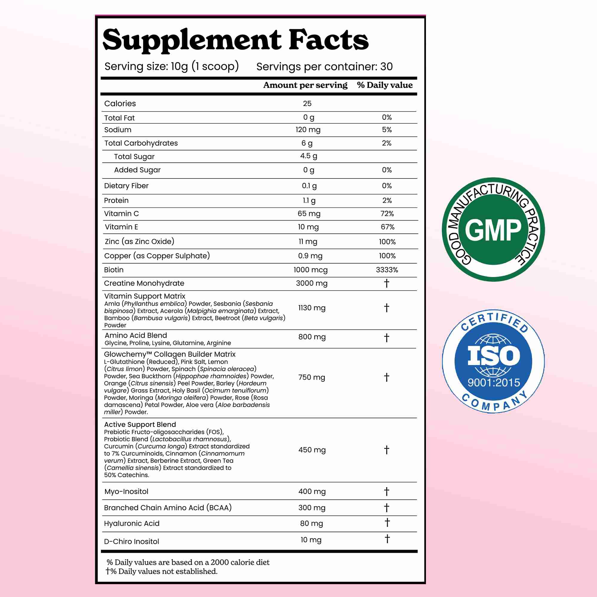 CPGPMPF300-US CPGPMPF300X2-US CPGPCLF300-US CPGPCLF300X2-US