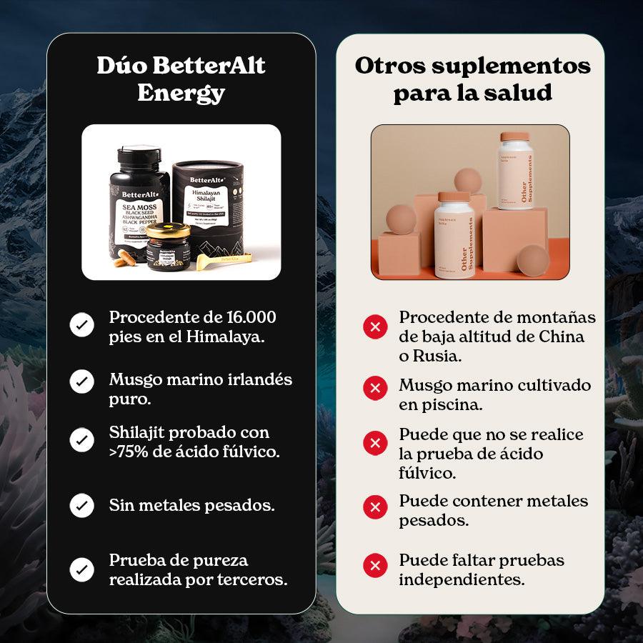 HPS30+SM120-US - BetterAlt Ultimate Energy Duo