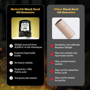 HSGPACS30-US HSGPACS30X2-US