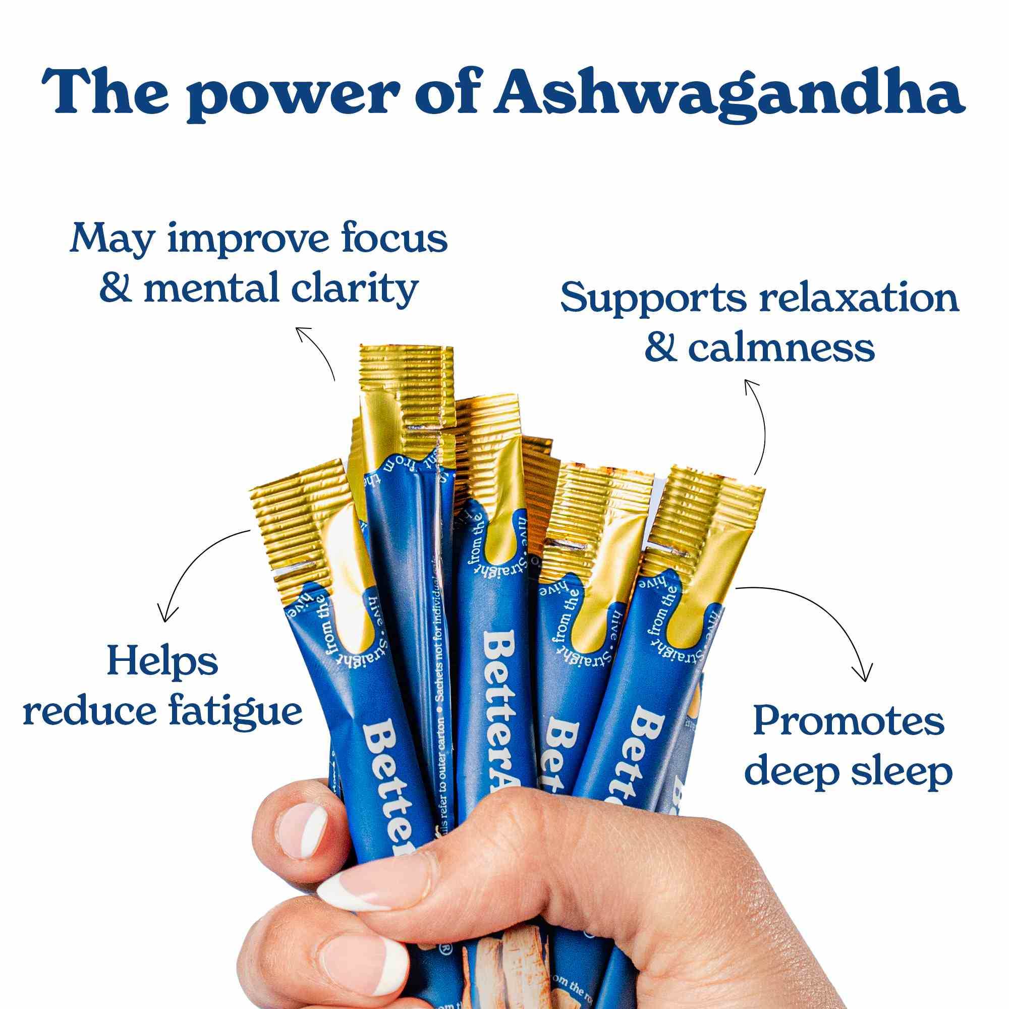 AGHSVF30+HSHS30-US
AGHSVF30+HSHSCRMF30-US
AGHSVF30+HSHS30CMF-US