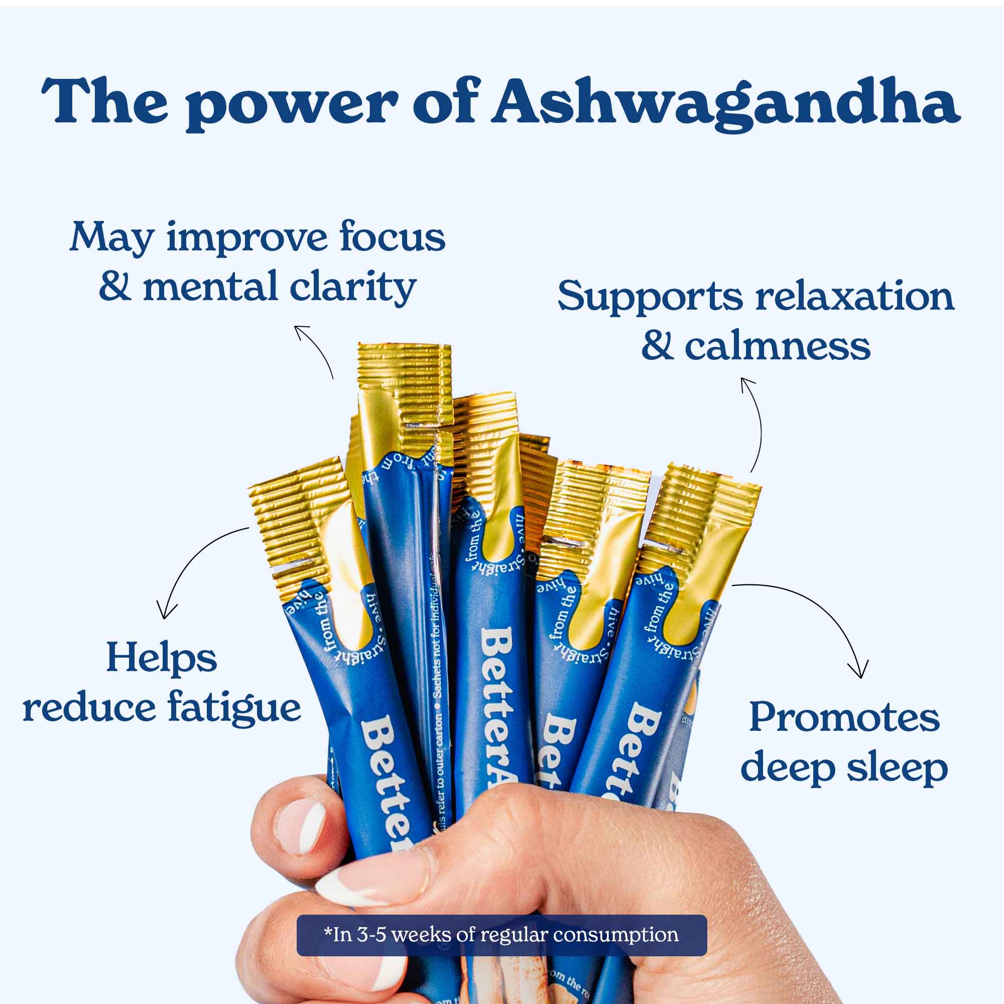 AGHSVF30X2-US AGHSVF30-US