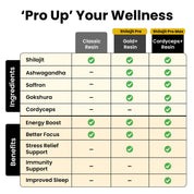 HPS30-US HPS30X2-US HPS30X2+BLMMCE120-US HPS30X2+BBRC120-US HPS30X2+SBHSNG-US
HPS30-US HPS30X2-US HSGPASMS30-US HSGPASMS30X2-US HSGPACS30-US HSGPACS30X2-US
